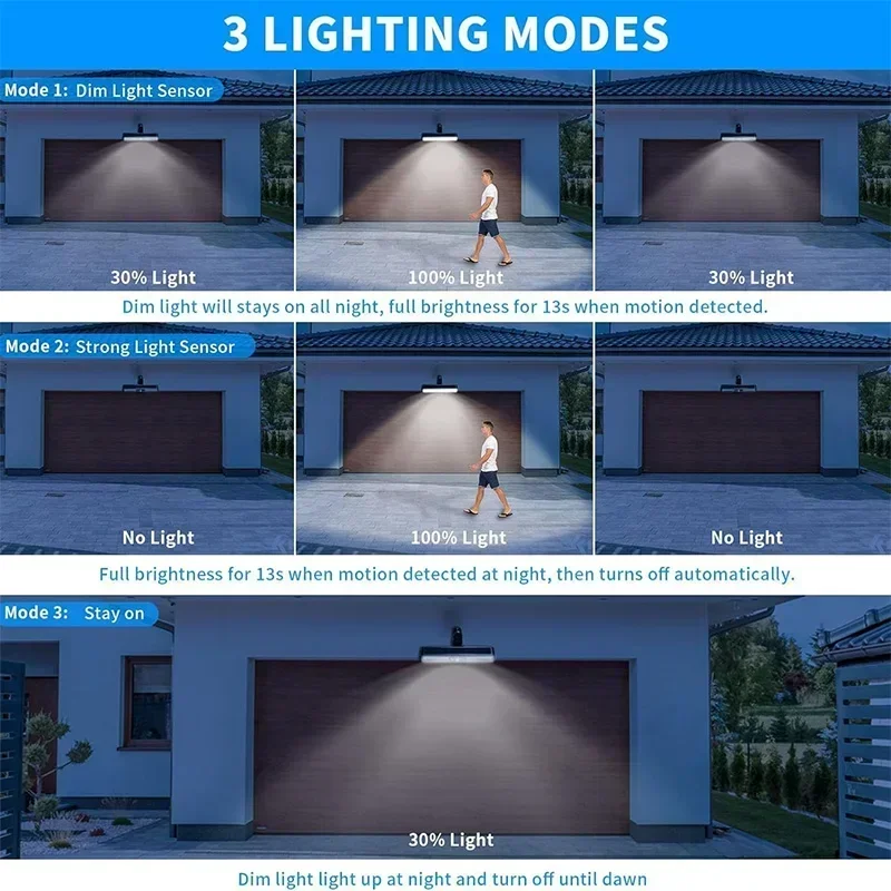 Luces Solares con Sensor de Mo - Power Outdoor reseña y precio