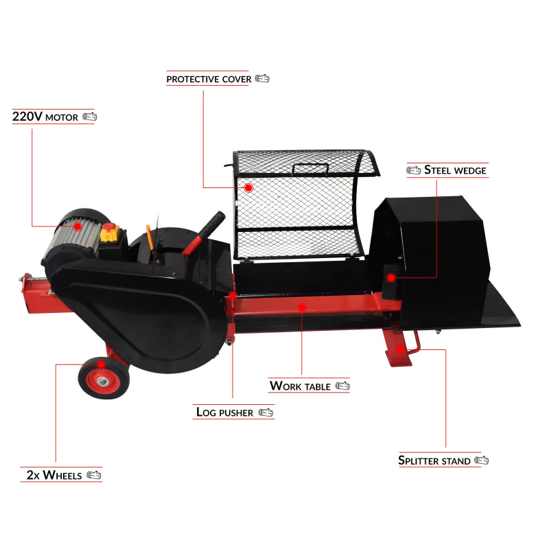 Trituradora de Madera Eléctric - Log Splitter Electric reseña y precio