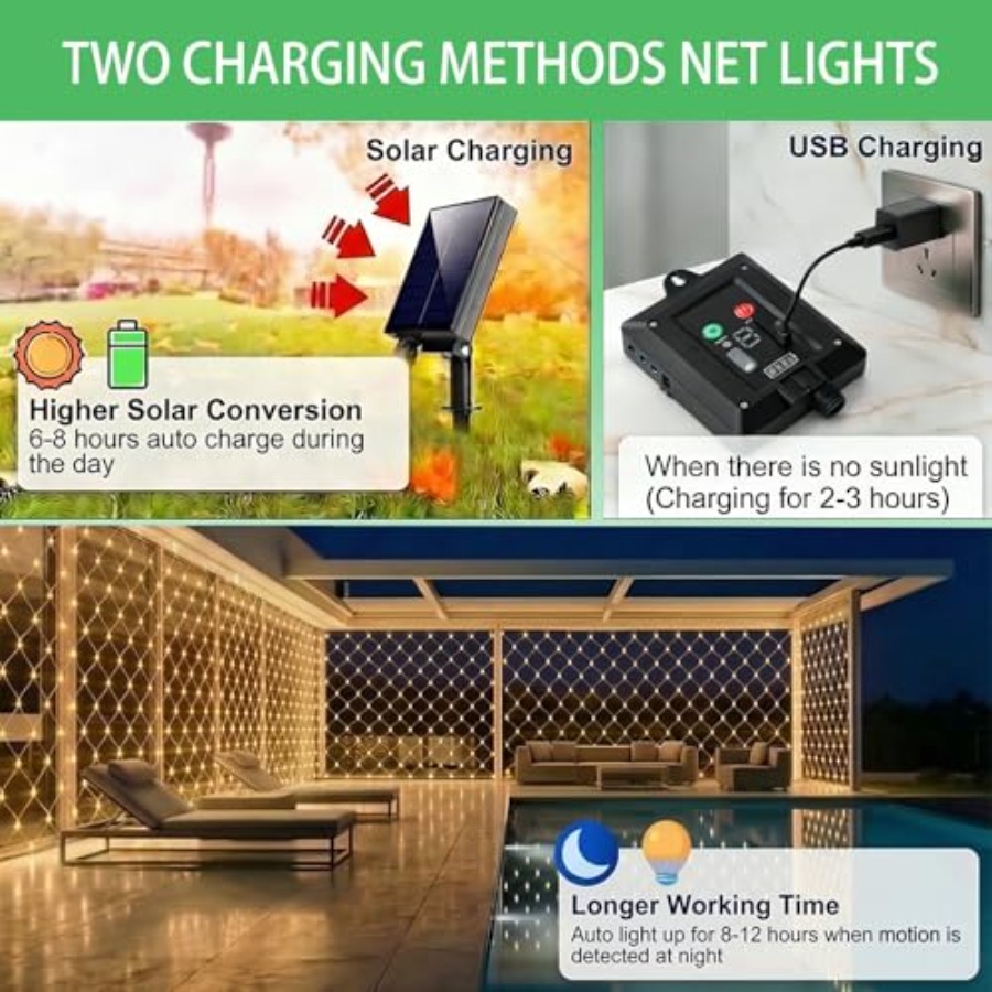 Luces Solares de Red para Gaze - Outdoor Power For Gazebo reseña y precio