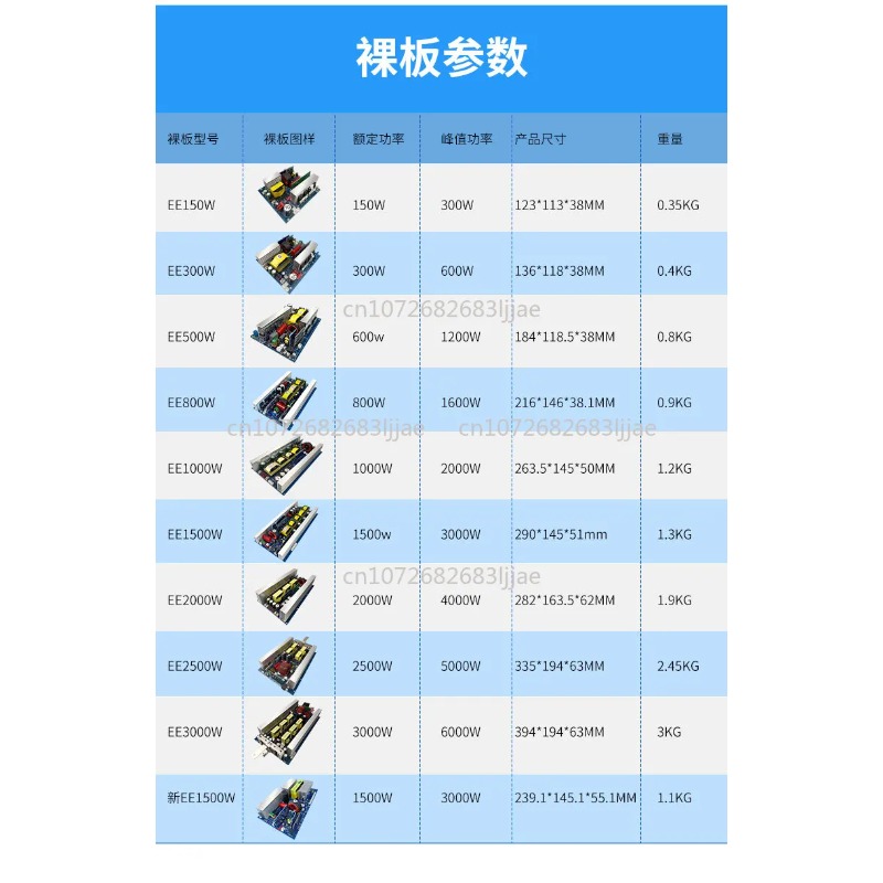 Placa Principal de Inversor de - Outdoor Power Module reseña y precio