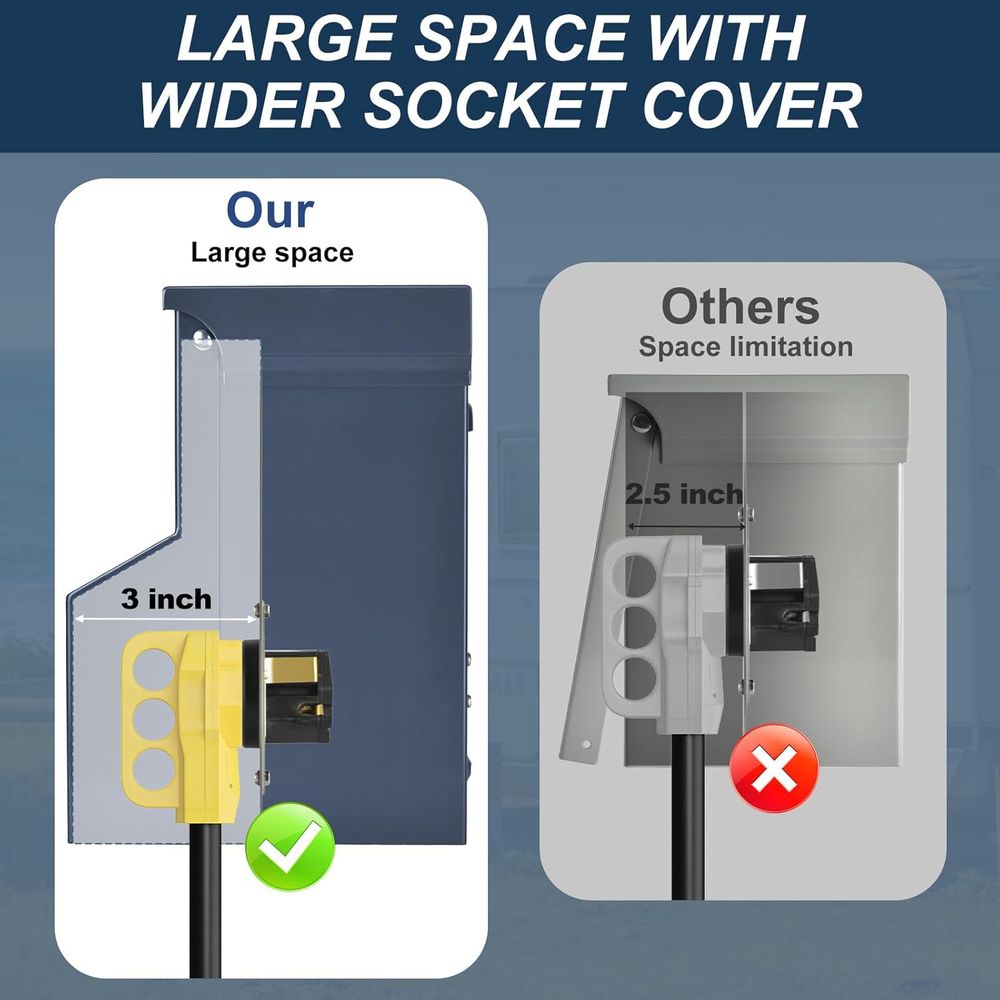 Panel Eléctrico para RV con In - Outdoor Power Receptacle Box reseña y precio