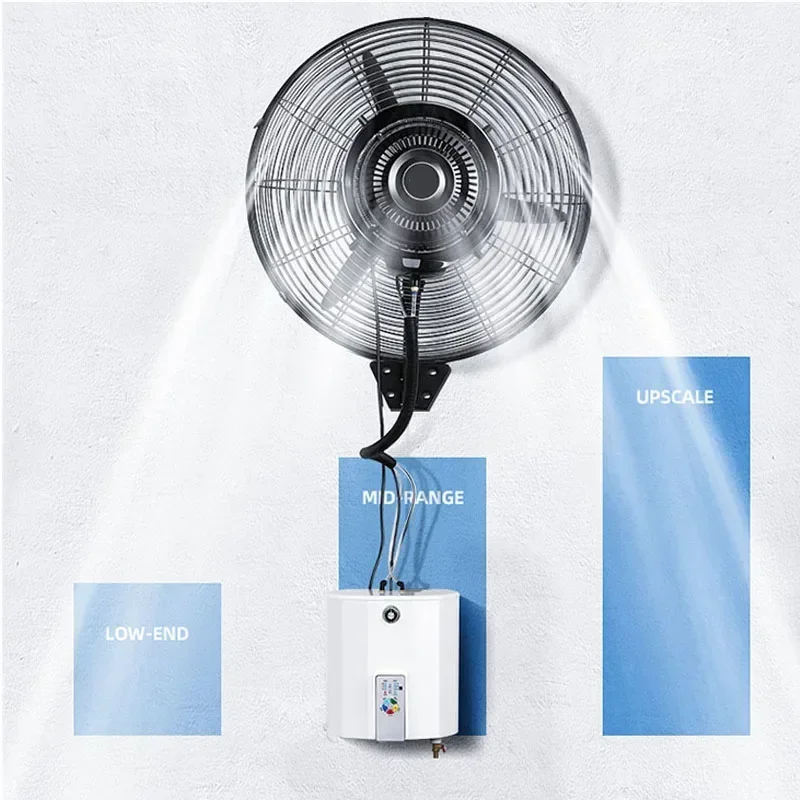 Ventilador de pulverización In - Ac Outdoor Power reseña y precio