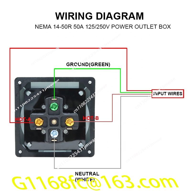 Caja de entrada de energía par - Outdoor Power Inlet Box reseña y precio