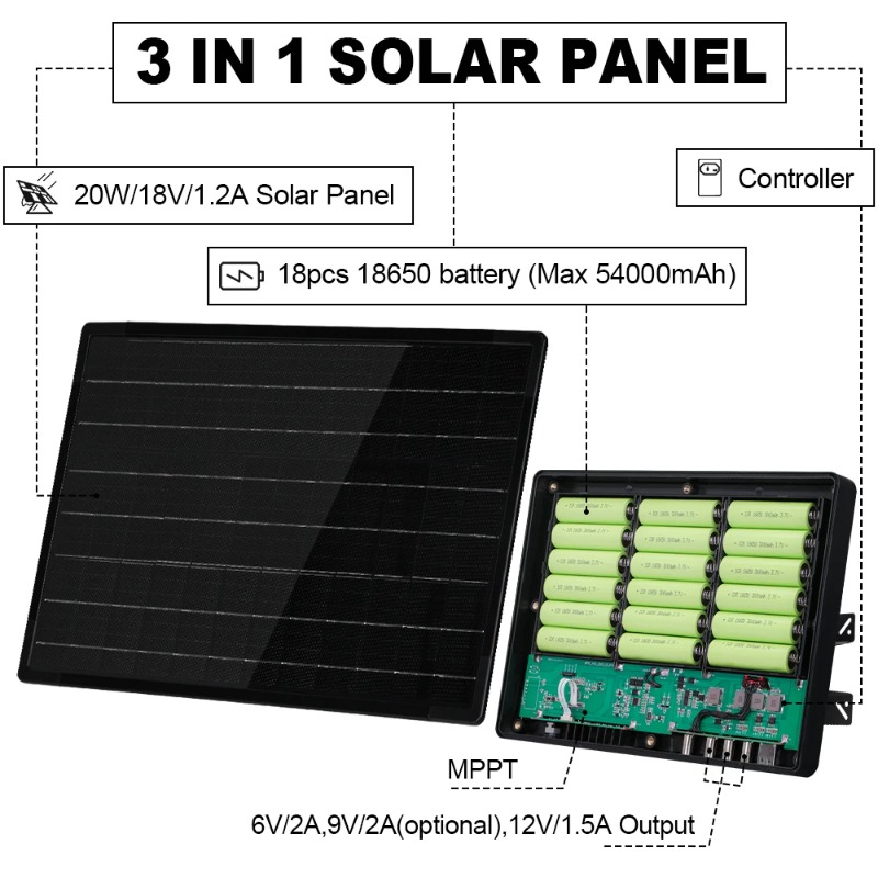 Panel solar, monocristalino, r - Outdoor Power Module reseña y precio