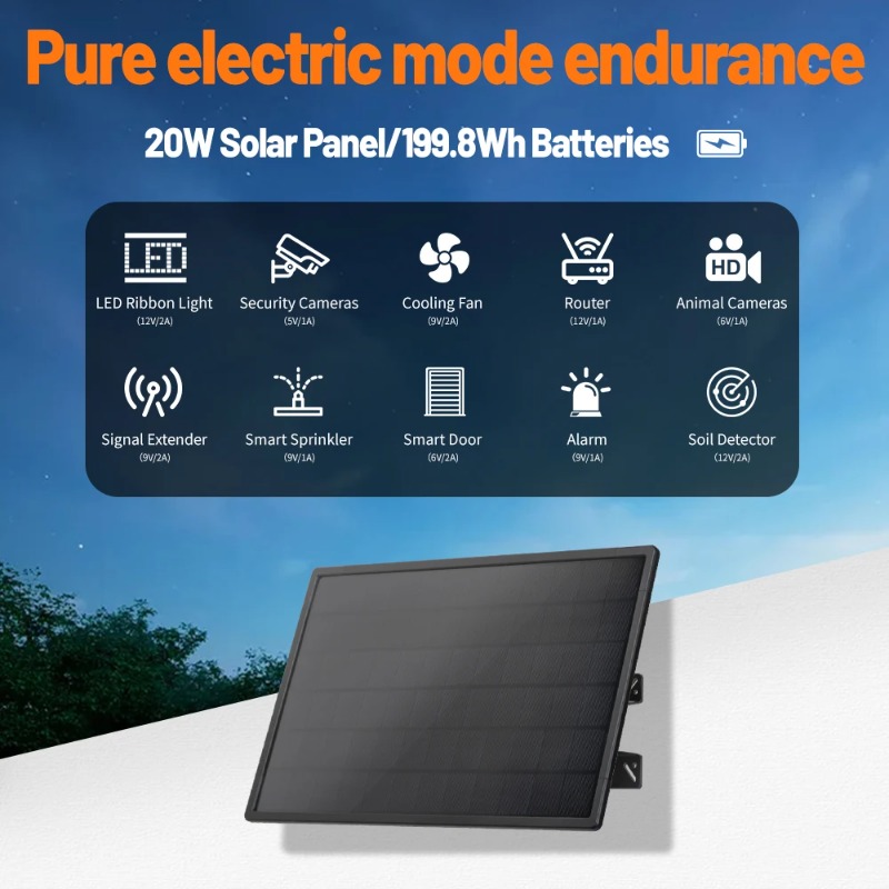 Panel solar, monocristalino, r - Outdoor Power Module reseña y precio