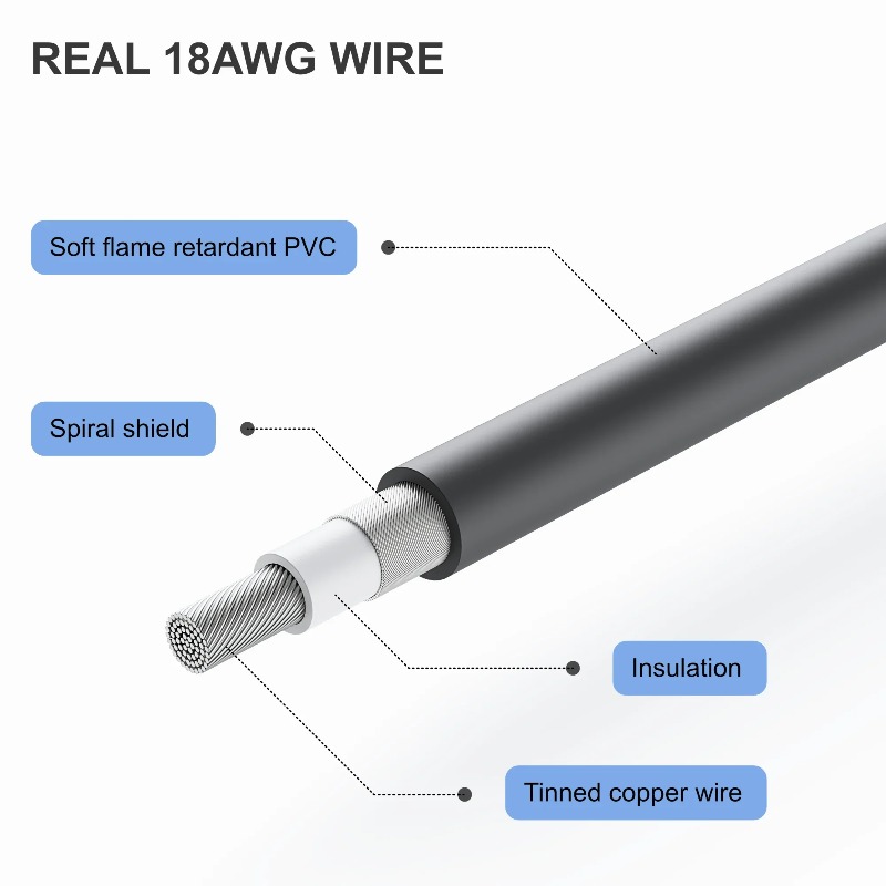 B04B Nuevo cable de alimentaci - Outdoor Power Extension Cord reseña y precio