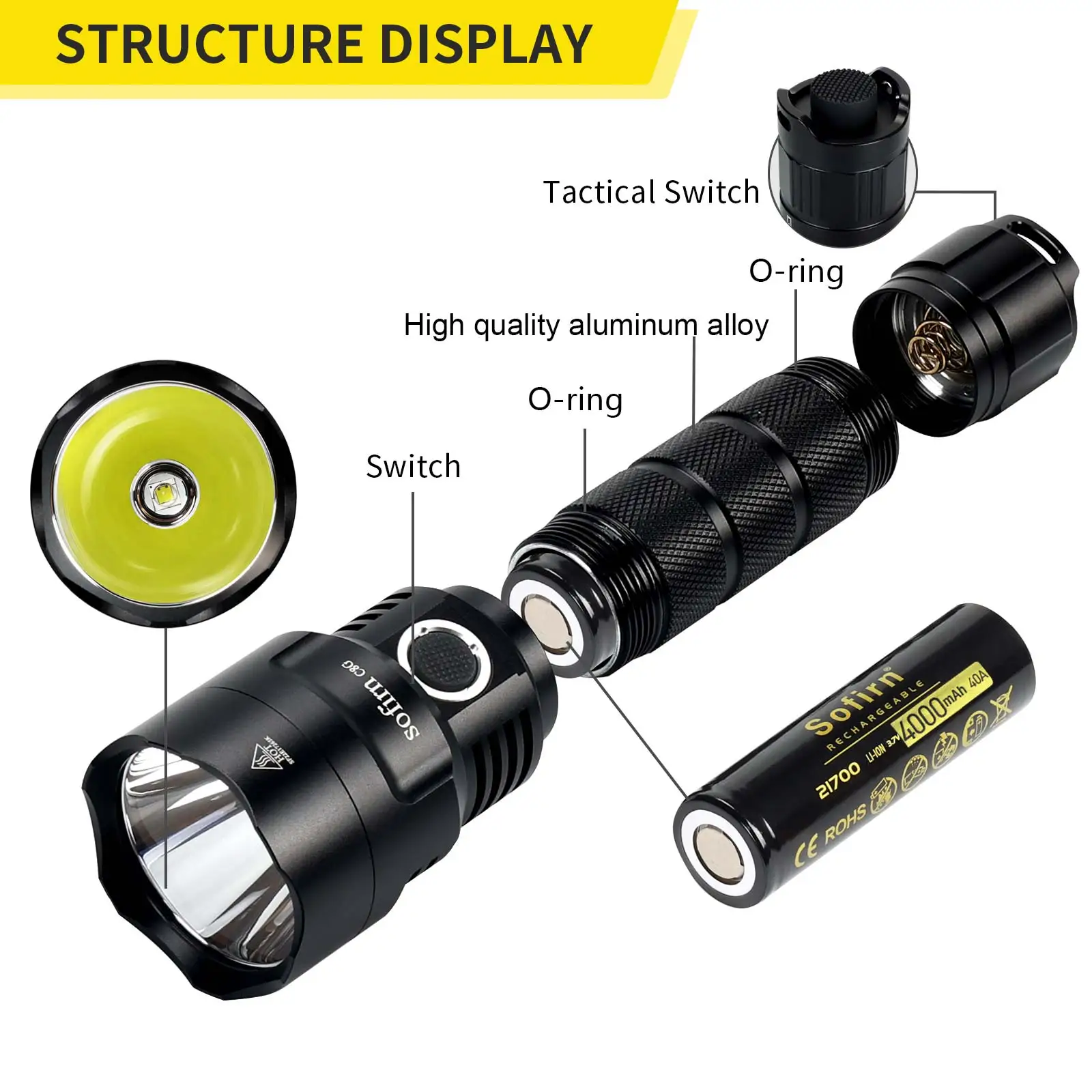 Sofirn-linterna LED potente C8 - Outdoor Power Group reseña y precio