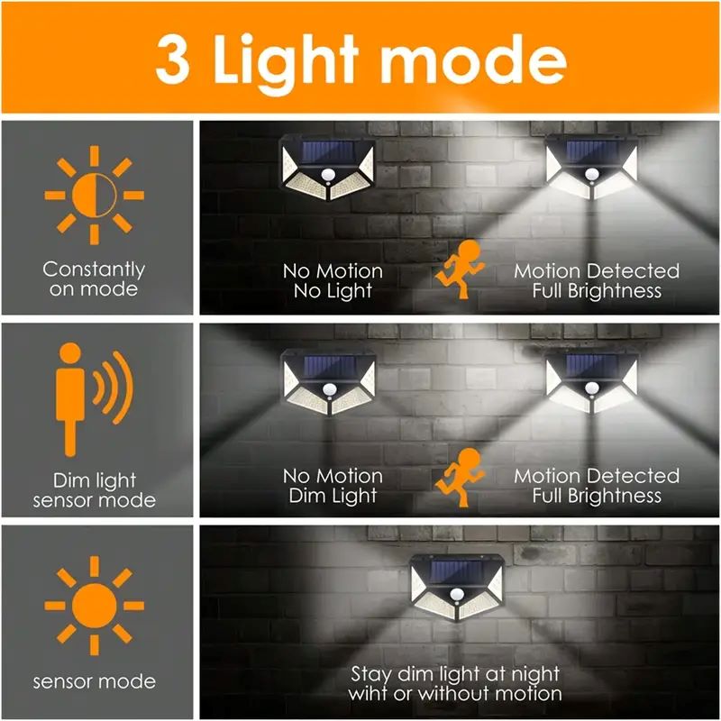 Lámpara Solar de Jardín de 100 - Power Outdoor reseña y precio