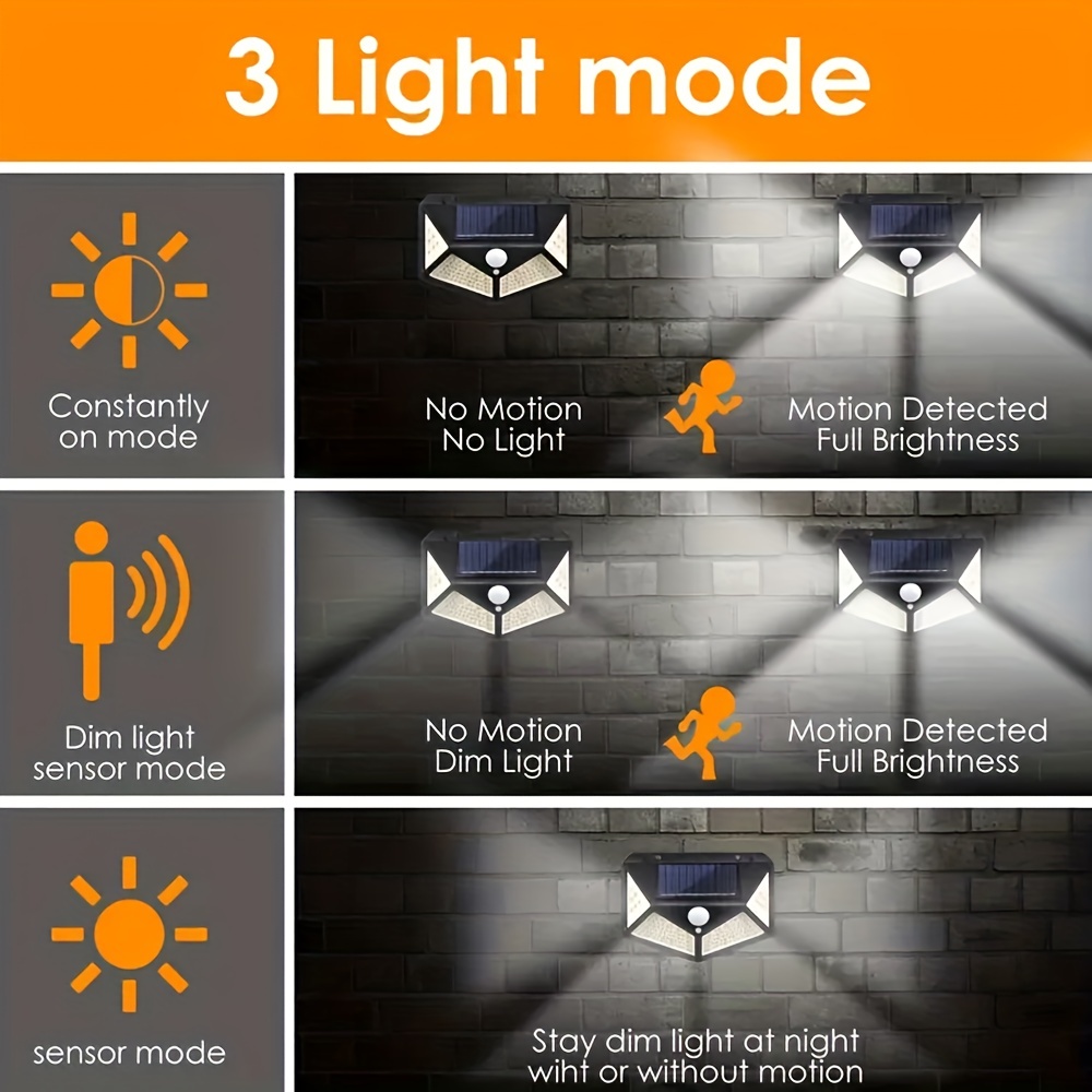 Luz de pared decorativa al air - Outdoor Power For Gazebo reseña y precio