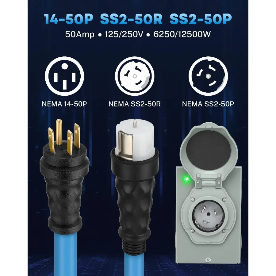 Kit de caja de entrada de ener - Outdoor Power Inlet Box reseña y precio