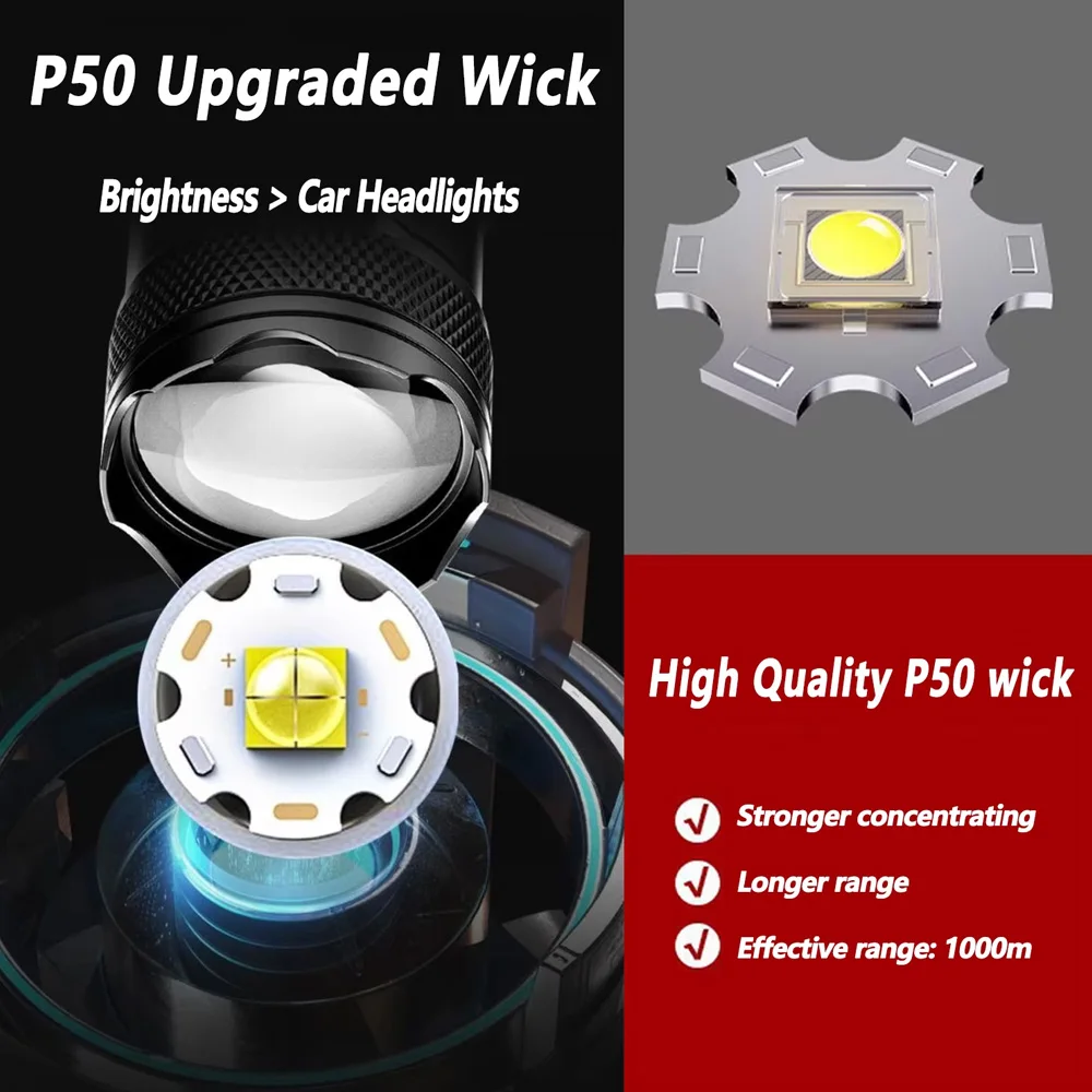Linterna LED Recargable con Zo - Outdoor Power Supply reseña y precio