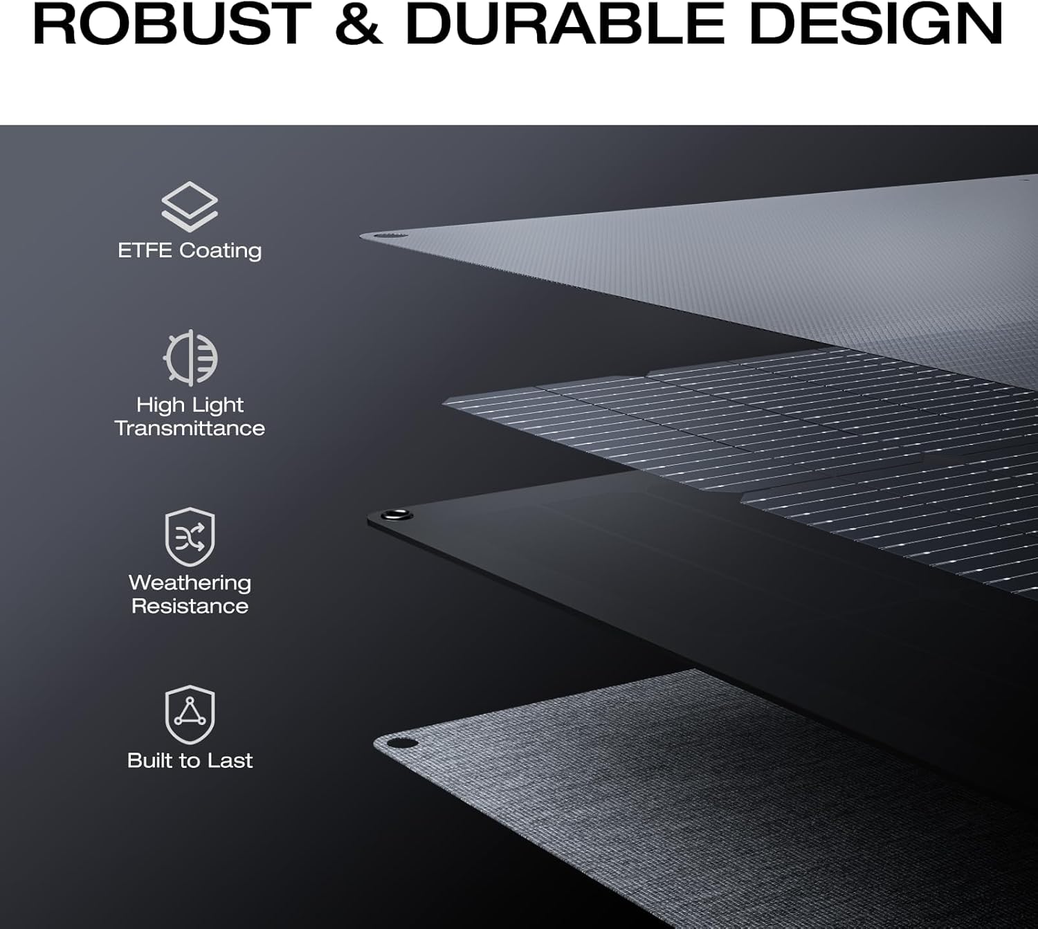 Panel Solar Plegable de 160 Va - Power Outdoor reseña y precio