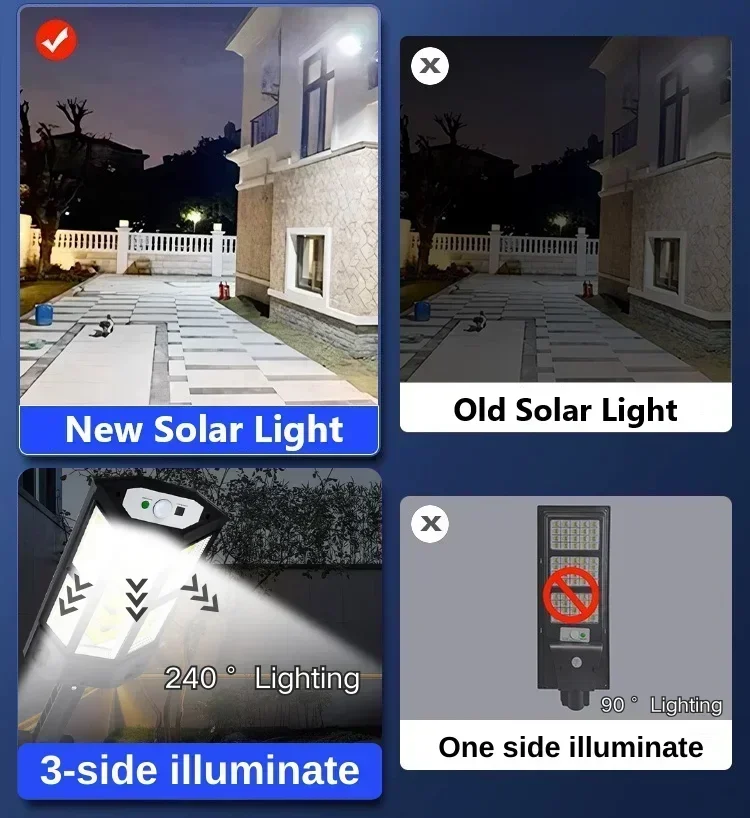 Lámpara Solar LED Súper Brilla - Power Outdoor reseña y precio